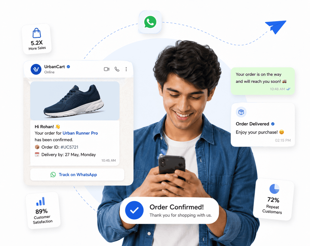 WhatsApp E-Commerce Order Confirmation and Delivery Journey