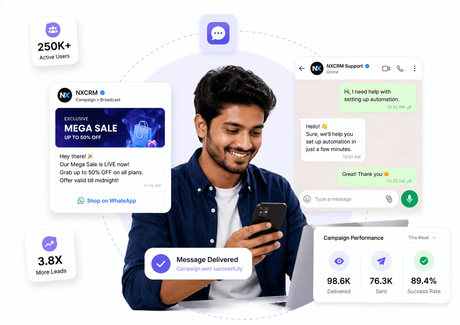 NX CRM WhatsApp Workspace Showcase with Shared Inbox, Broadcasts and Analytics